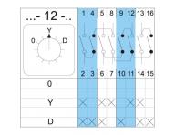 Va�kov� sp�na� Apator 4G40-12-PK, IP55, 3-p�l, 40 A