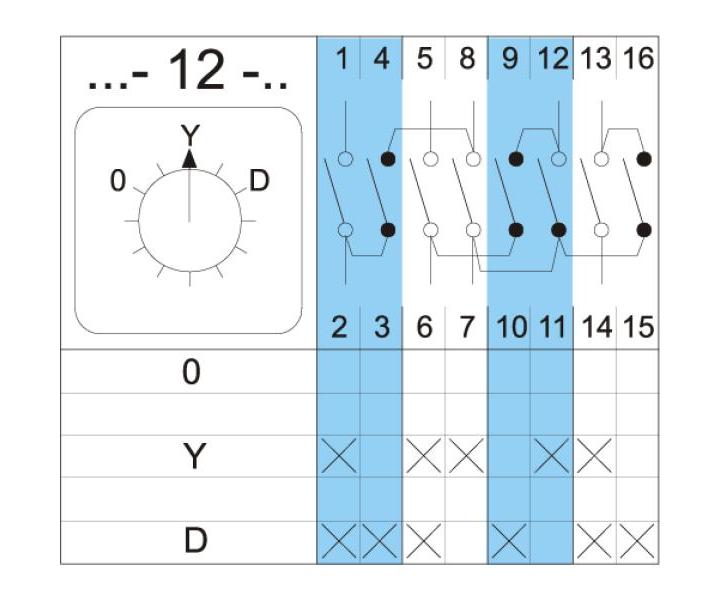 Va�kov� sp�na� Apator 4G16-12-PK, IP55, 3-p�l, 16 A
