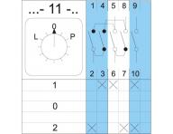 Sp�na� Apator 4G16-11-PK, IP55, 3-p�l, 16 A